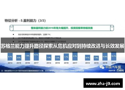 苏格兰能力提升路径探索从危机应对到持续改进与长效发展 苏格兰能力提升路径探索从危机应对到持续改进与长效发展