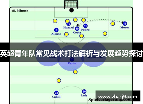 英超青年队常见战术打法解析与发展趋势探讨 英超青年队常见战术打法解析与发展趋势探讨