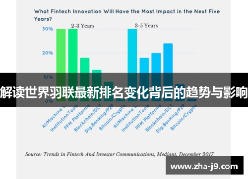 解读世界羽联最新排名变化背后的趋势与影响 解读世界羽联最新排名变化背后的趋势与影响