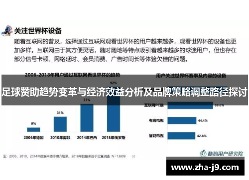 足球赞助趋势变革与经济效益分析及品牌策略调整路径探讨 足球赞助趋势变革与经济效益分析及品牌策略调整路径探讨