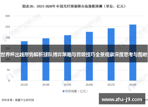 世界杯出线形势解析球队博弈策略与晋级技巧全景观察深度思考与前瞻 世界杯出线形势解析球队博弈策略与晋级技巧全景观察深度思考与前瞻
