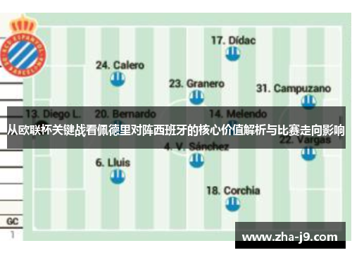 从欧联杯关键战看佩德里对阵西班牙的核心价值解析与比赛走向影响 从欧联杯关键战看佩德里对阵西班牙的核心价值解析与比赛走向影响