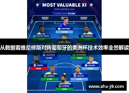 从数据看维尼修斯对阵葡萄牙的美洲杯技术效率全景解读 从数据看维尼修斯对阵葡萄牙的美洲杯技术效率全景解读