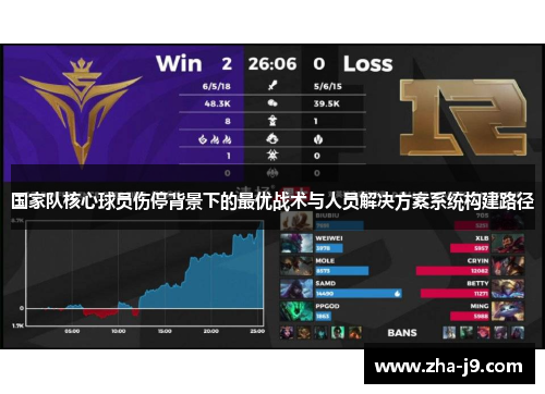 国家队核心球员伤停背景下的最优战术与人员解决方案系统构建路径 国家队核心球员伤停背景下的最优战术与人员解决方案系统构建路径