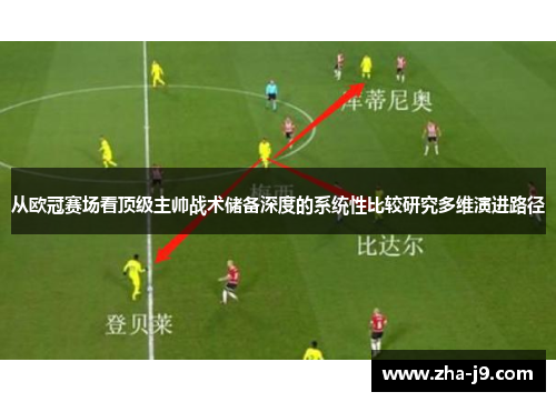 从欧冠赛场看顶级主帅战术储备深度的系统性比较研究多维演进路径
