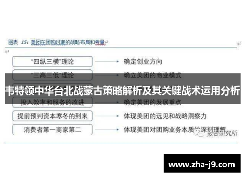 韦特领中华台北战蒙古策略解析及其关键战术运用分析 韦特领中华台北战蒙古策略解析及其关键战术运用分析