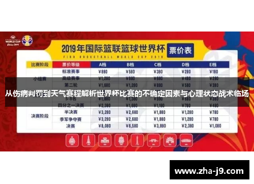 从伤病判罚到天气赛程解析世界杯比赛的不确定因素与心理状态战术临场 从伤病判罚到天气赛程解析世界杯比赛的不确定因素与心理状态战术临场