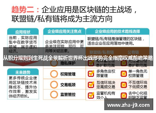 从积分规则到生死战全景解析世界杯出线形势完全指南权威前瞻策略