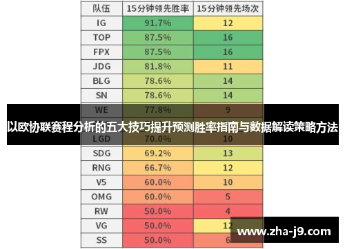 以欧协联赛程分析的五大技巧提升预测胜率指南与数据解读策略方法
