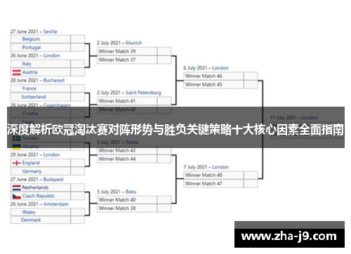 深度解析欧冠淘汰赛对阵形势与胜负关键策略十大核心因素全面指南
