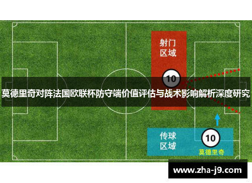 莫德里奇对阵法国欧联杯防守端价值评估与战术影响解析深度研究