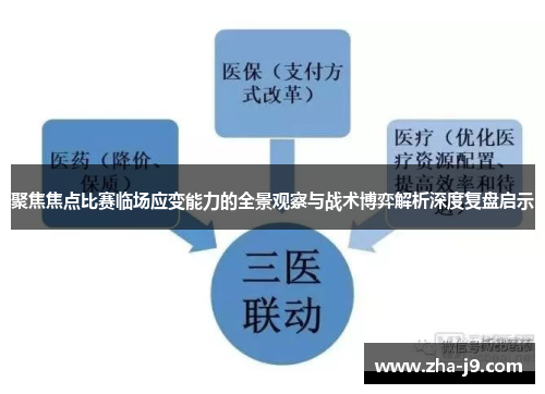 聚焦焦点比赛临场应变能力的全景观察与战术博弈解析深度复盘启示 聚焦焦点比赛临场应变能力的全景观察与战术博弈解析深度复盘启示